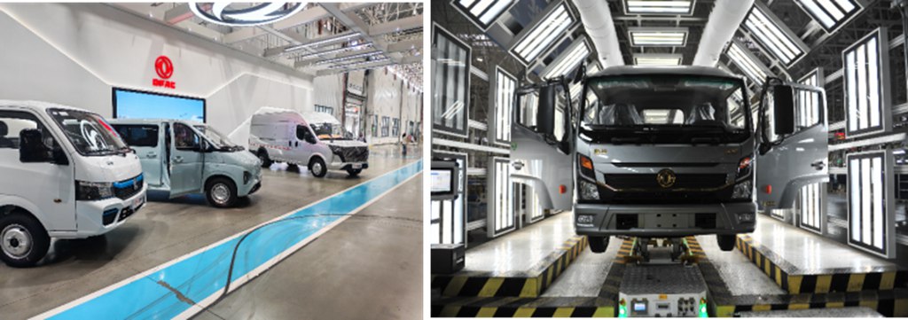 东风股份：全新VAN品牌发布、全系新品亮相，开启智能制造新篇章 - 第4张