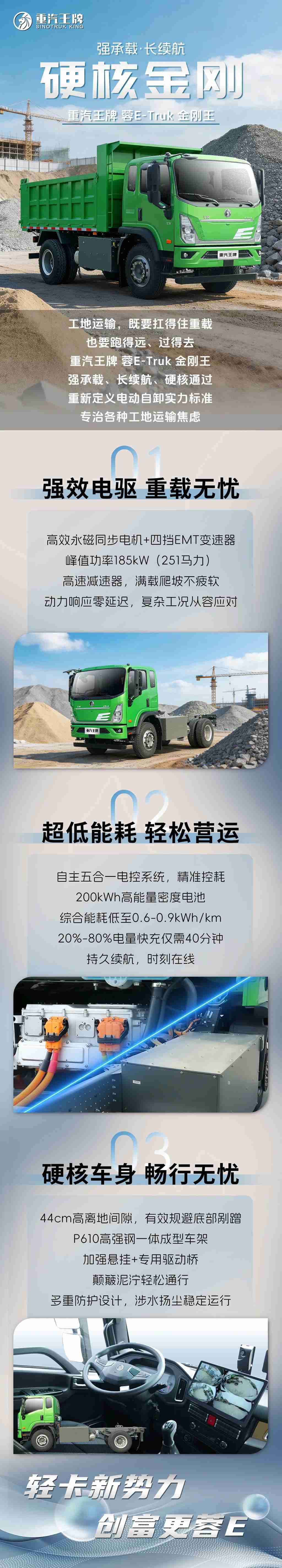 强承载・长续航・硬核金刚，重汽王牌 蓉E-Truk 金刚王！ - 第1张