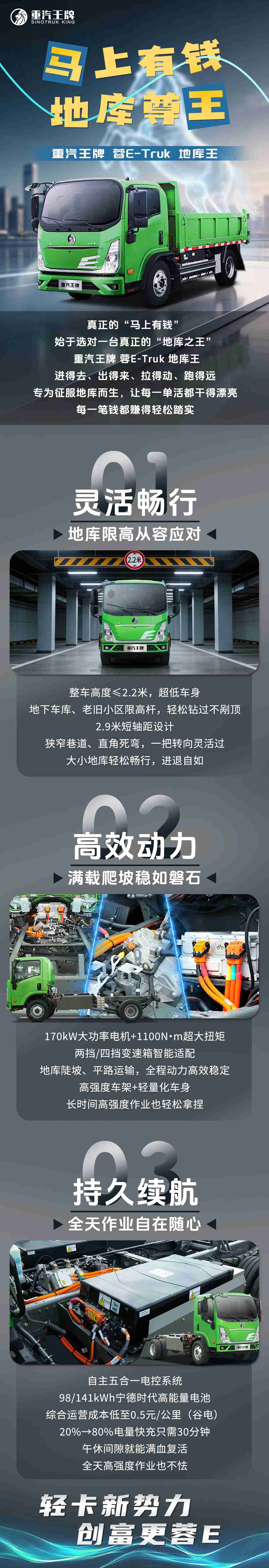 马上有钱，地库尊“王”，重汽王牌 蓉E-Truk 地库王！ - 第1张