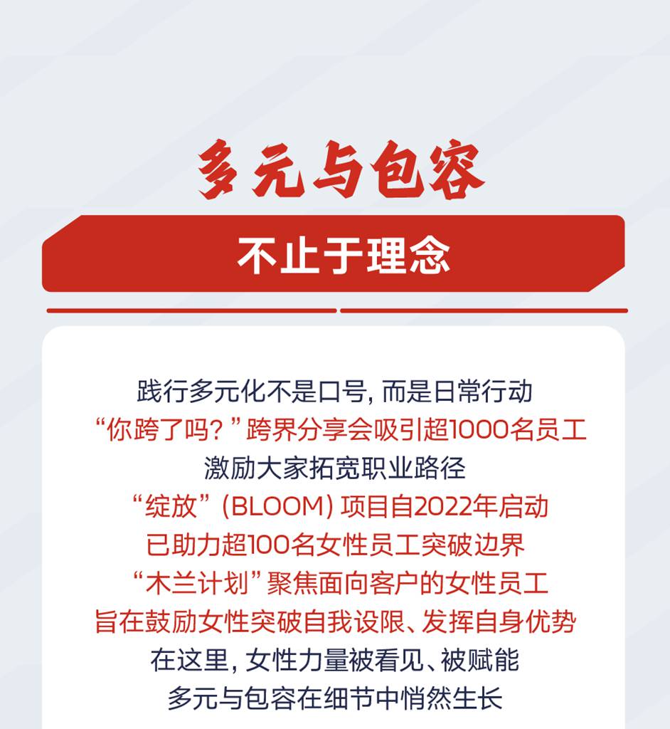多元共融，包容同行，让每位员工自在成长 - 第2张