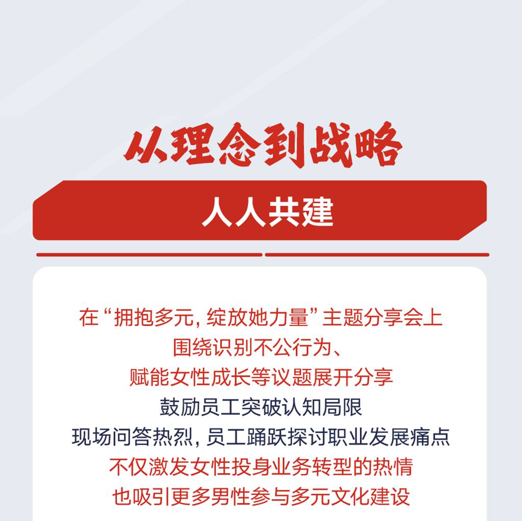 多元共融，包容同行，让每位员工自在成长 - 第3张