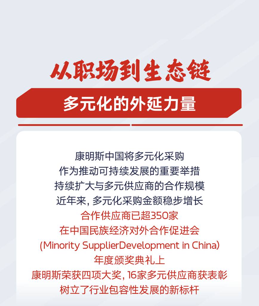 多元共融，包容同行，让每位员工自在成长 - 第4张