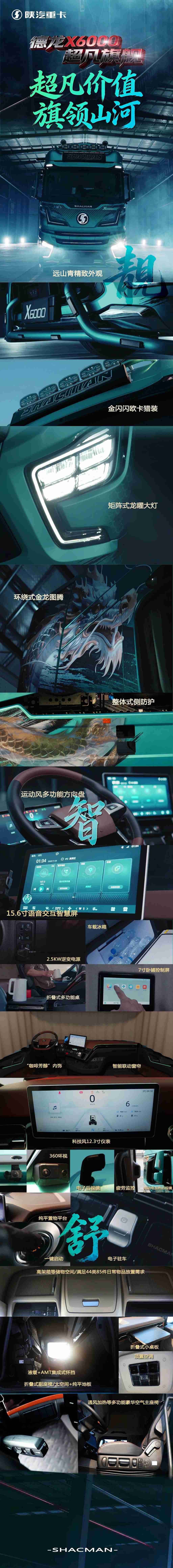 【明星产品】图鉴：一张图 让您秒懂X6000超凡旗舰如何定义高端价值 - 第1张