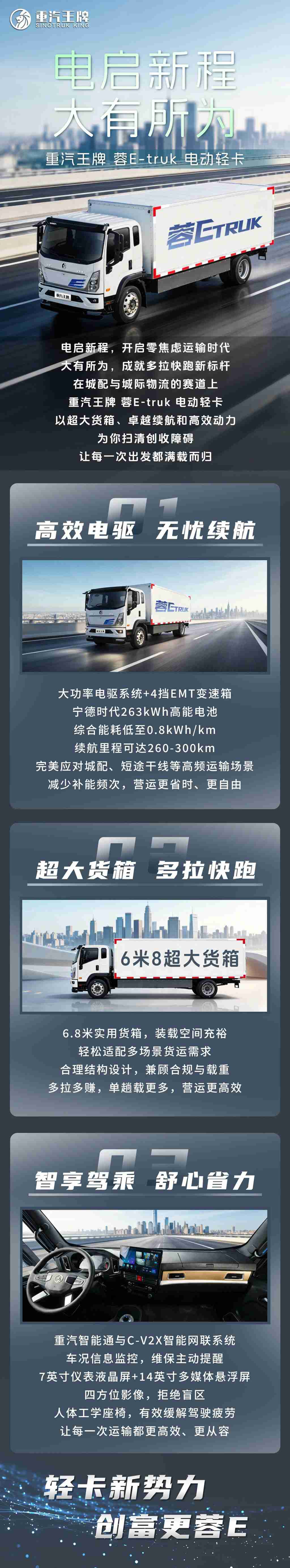 电启新程，大有所为，重汽王牌 蓉E-truk 电动轻卡 - 第1张