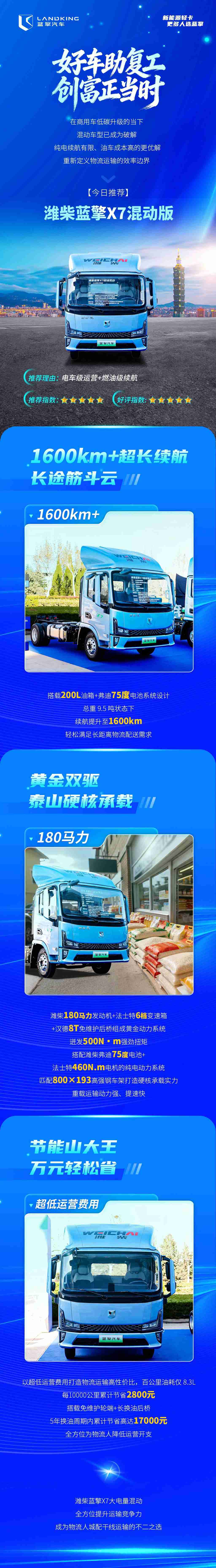 【好车助复工】今日推荐 - 潍柴蓝擎 X7混动版，超级长续航省钱利器！ - 第1张