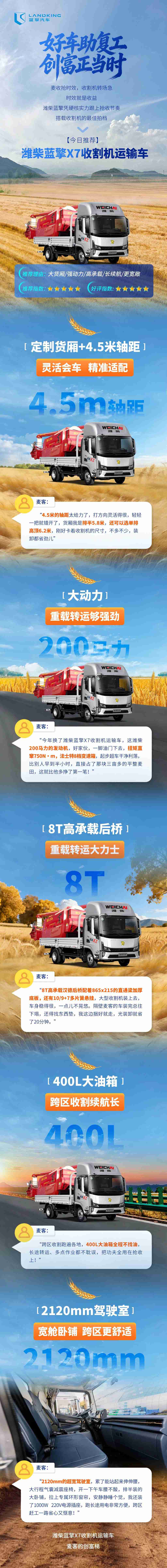 【好车助复工】今日推荐 - 潍柴蓝擎X7收割机运输车，麦客创富搭档！ - 第1张