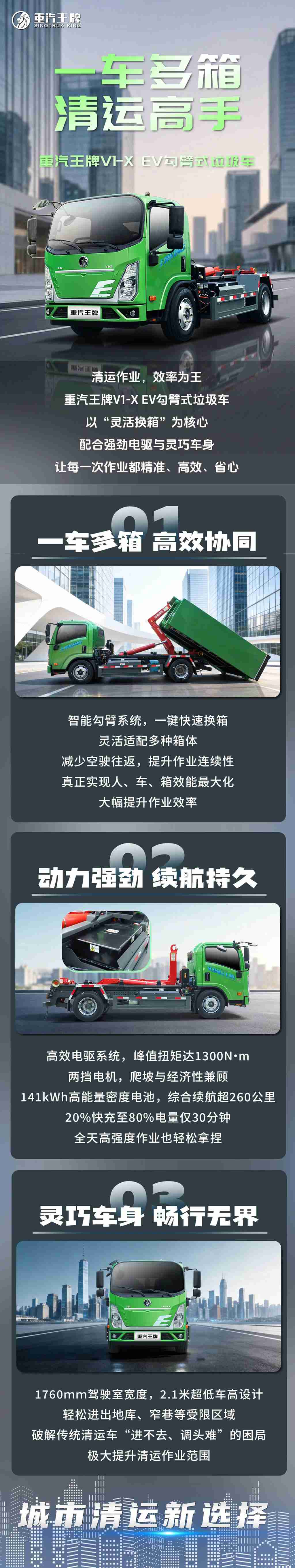 一车多箱，清运高手，重汽王牌V1-X EV勾臂式垃圾车！ - 第1张