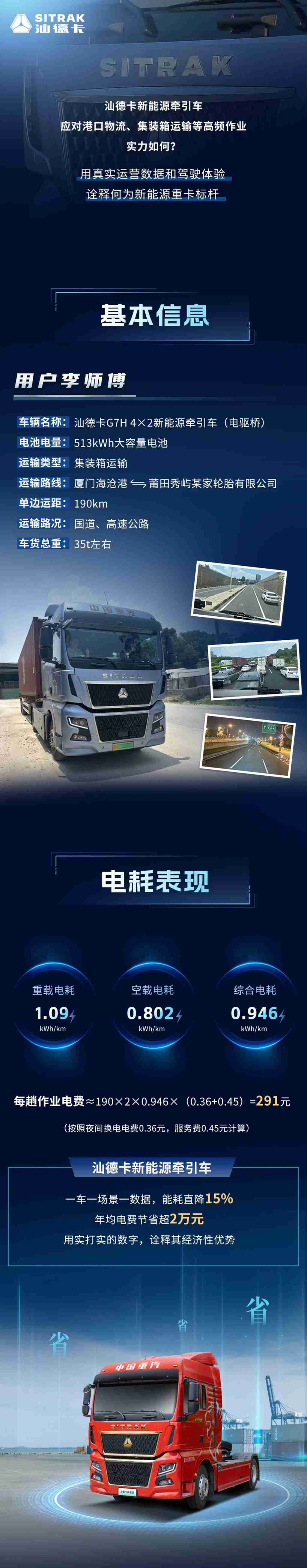 实测诠释港口物流运输标杆之选——汕德卡新能源牵引车！ - 第1张