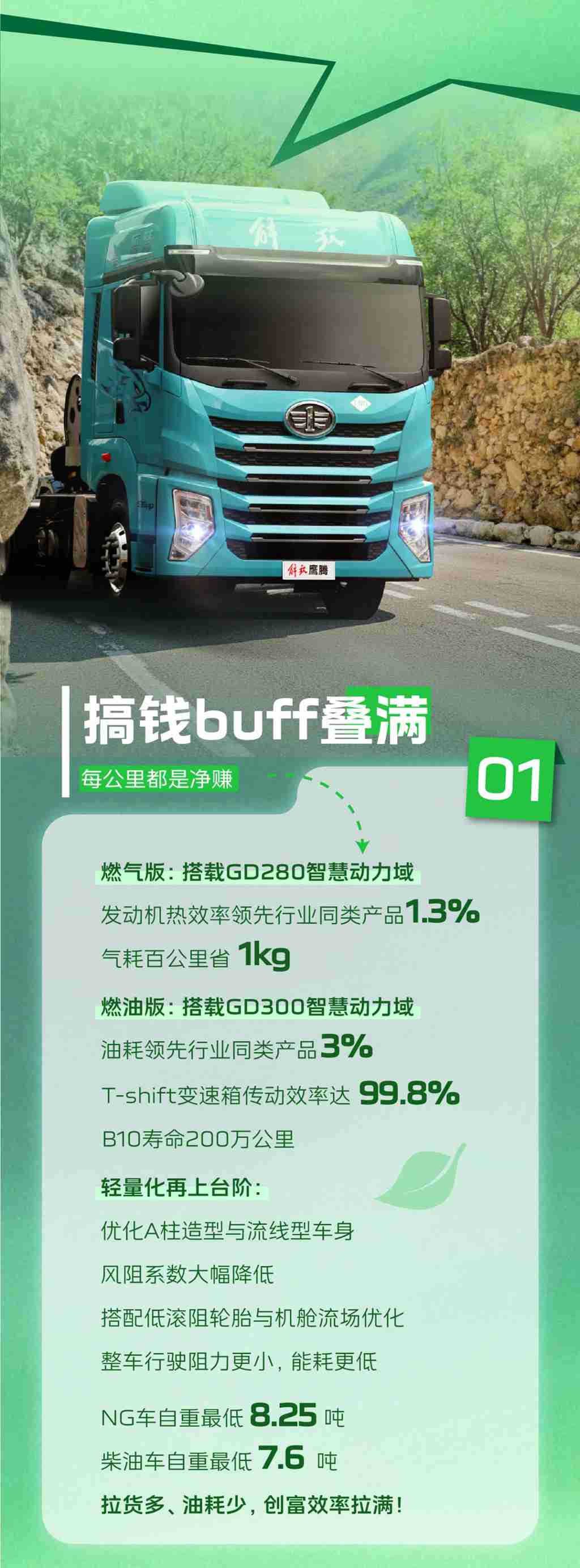 运输“王牌”，鹰腾不止一张 - 第2张