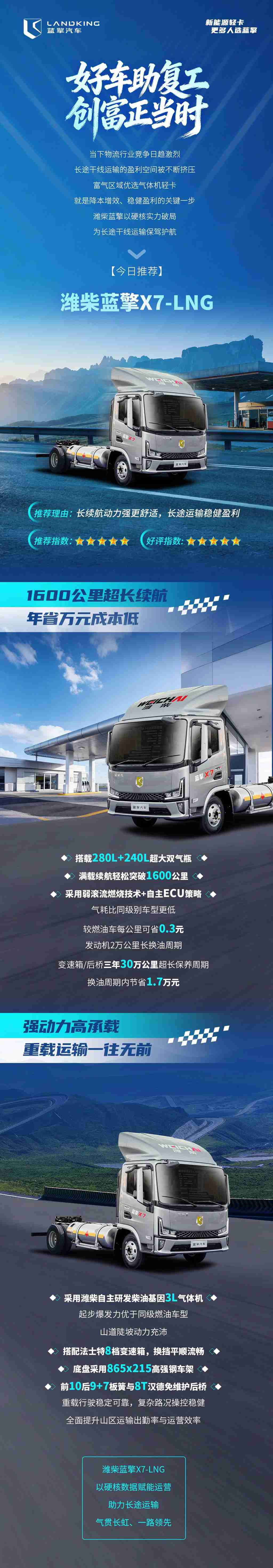 【好车助复工】今日推荐 - 潍柴蓝擎 X7-LNG，为长途干线运输保驾护航！ - 第1张