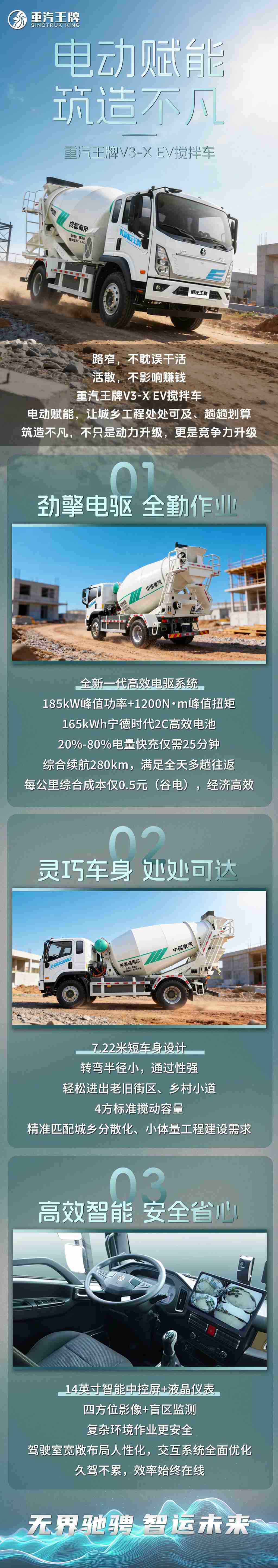 电动赋能，筑造不凡，重汽王牌V3-X EV搅拌车！ - 第1张