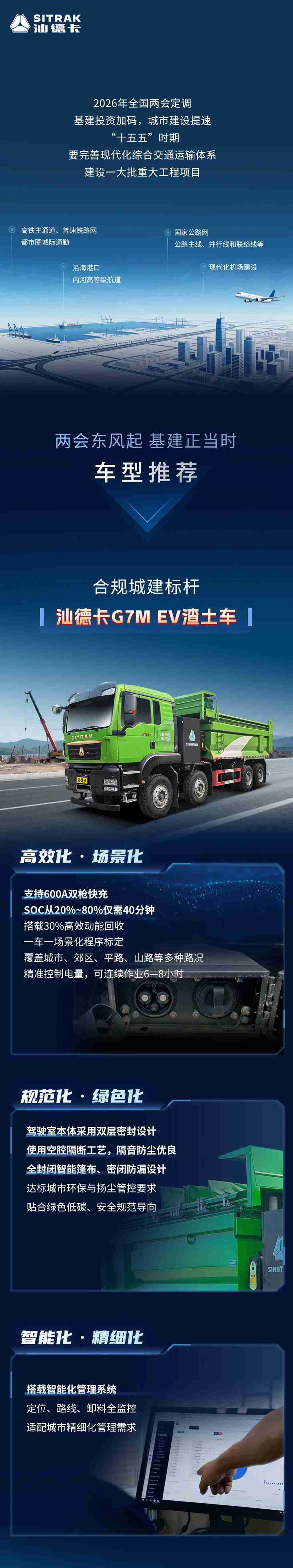 两会东风起，基建正当时！ 工程运输选汕德卡，稳赢！ - 第1张