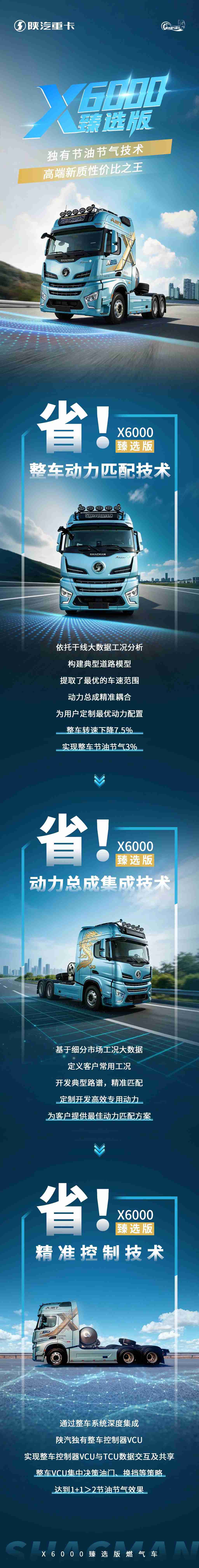 【X领征途】X6000臻选版极致节省技术，高端新质性价比之王 - 第1张