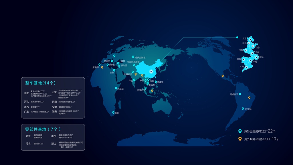 以服务破局内卷!福田汽车梁兆文:筑牢商用车用户信赖根基 - 第4张 - 提加商用车网 以服务破局内卷!福田汽车梁兆文:筑牢商用车用户信赖根基 - 第4张