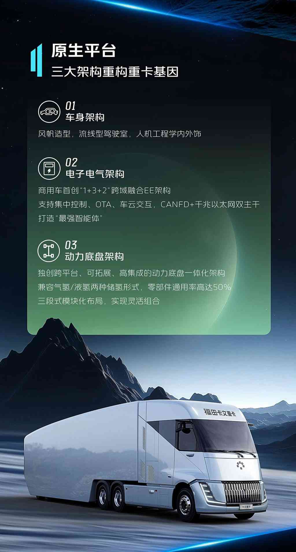 卡文重卡丨航天级液氢量产化应用的先行者 - 第2张