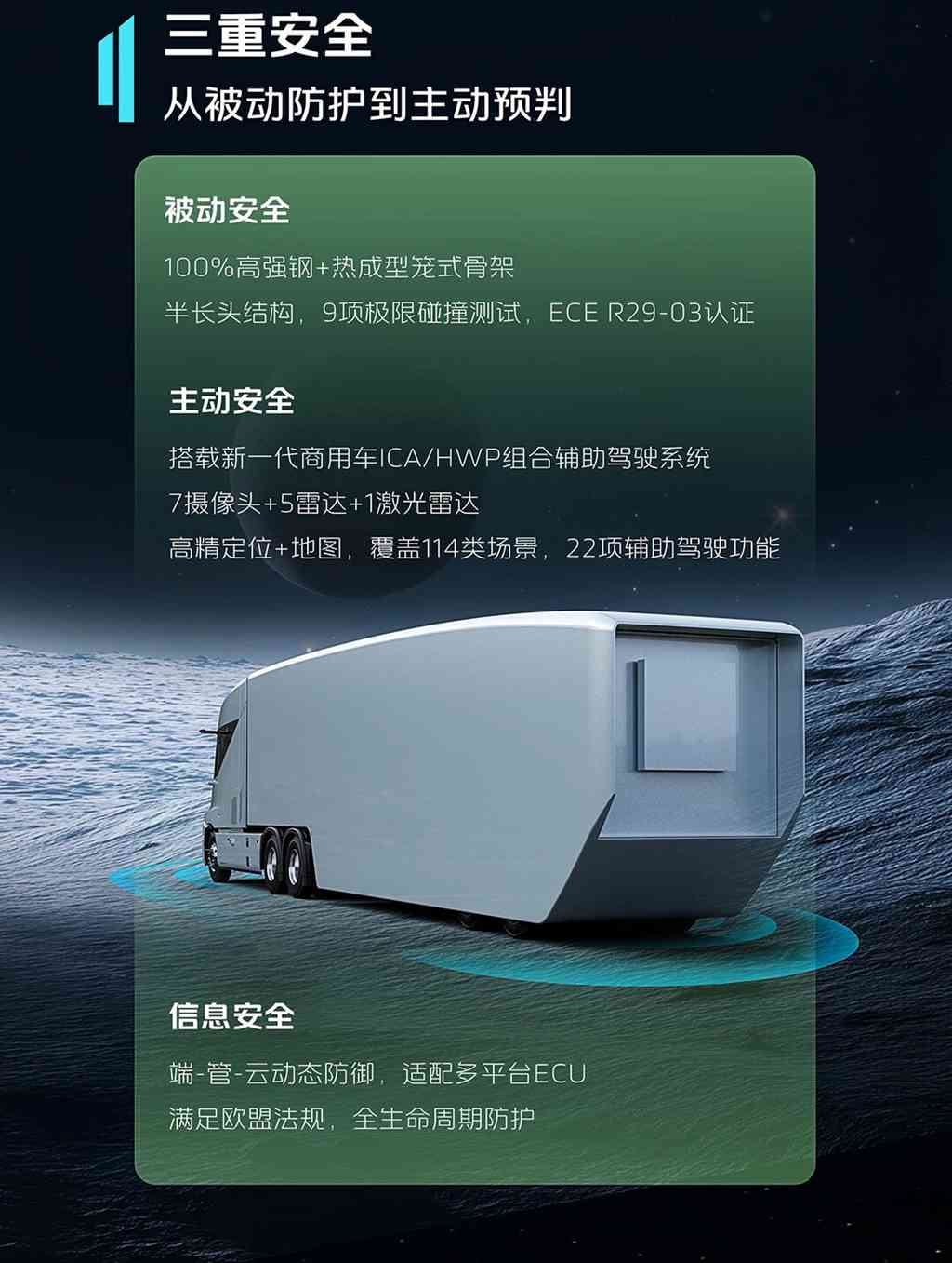 卡文重卡丨航天级液氢量产化应用的先行者 - 第5张