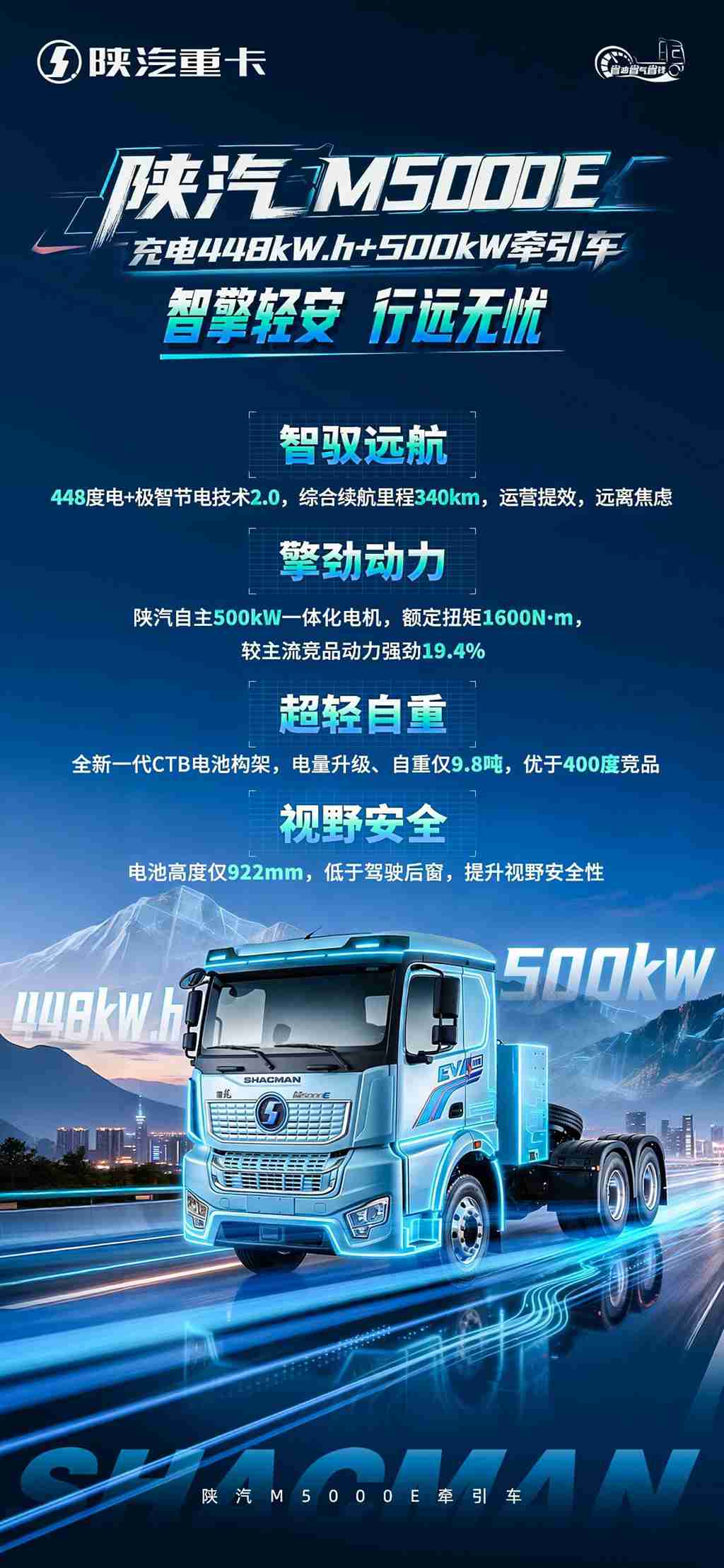 【明星车型】陕汽新能源M5000E，智擎轻安，行远无忧！ - 第1张