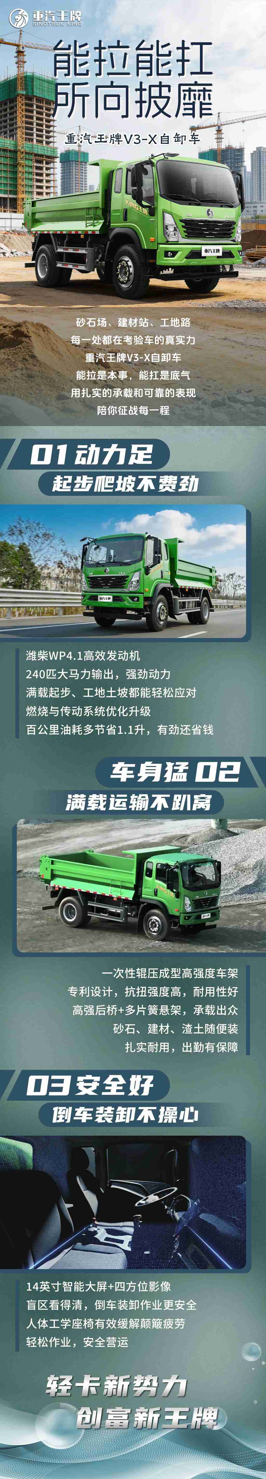 能拉能扛，所向披靡，重汽王牌V3-X自卸车! - 第1张
