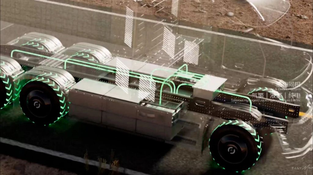 Master架构的技术内核：福田卡文汽车“原生之力”的系统解码 - 第3张