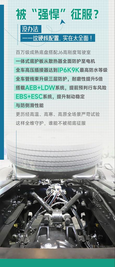 J6 Pro标载纯电不玩虚招，凭实力说话！ - 第5张