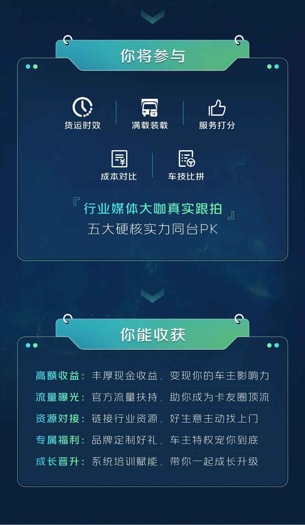 卡文车主，集结！福田卡文「美好主理人」虚位以待 - 第2张