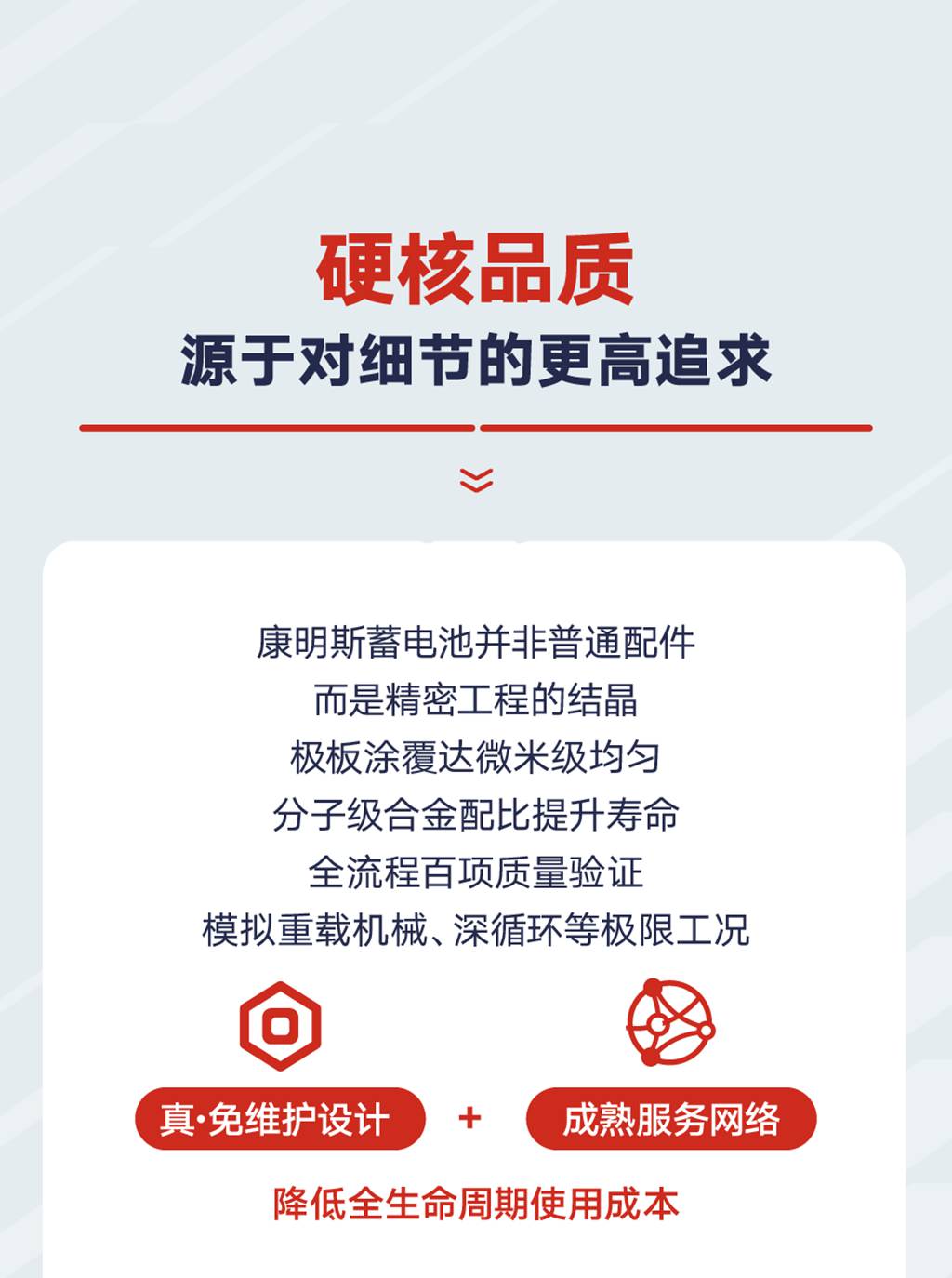 康明斯蓄电池上线！全场景守护，动力更可靠 - 第3张