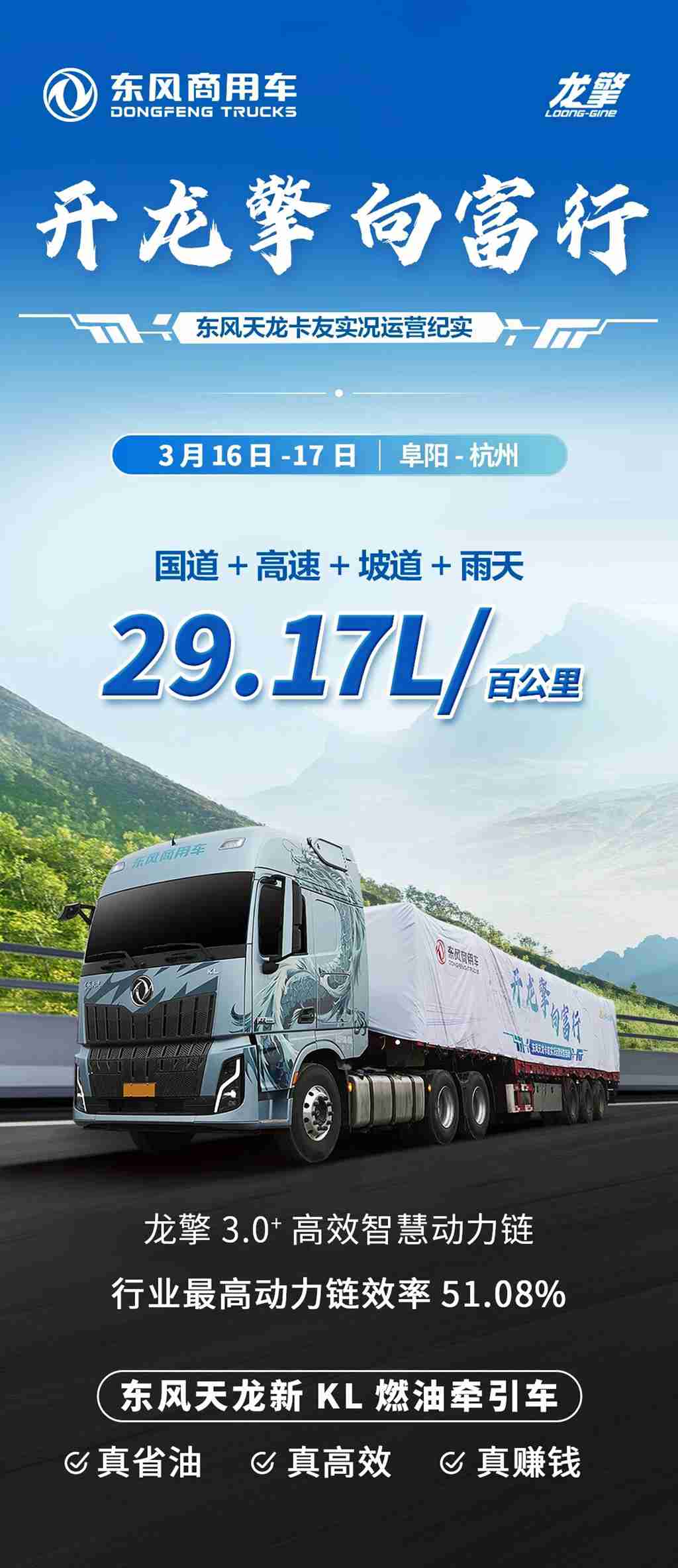 百公里仅29.17L！东风天龙新KL全场景实测，见证可靠品质！ - 第1张