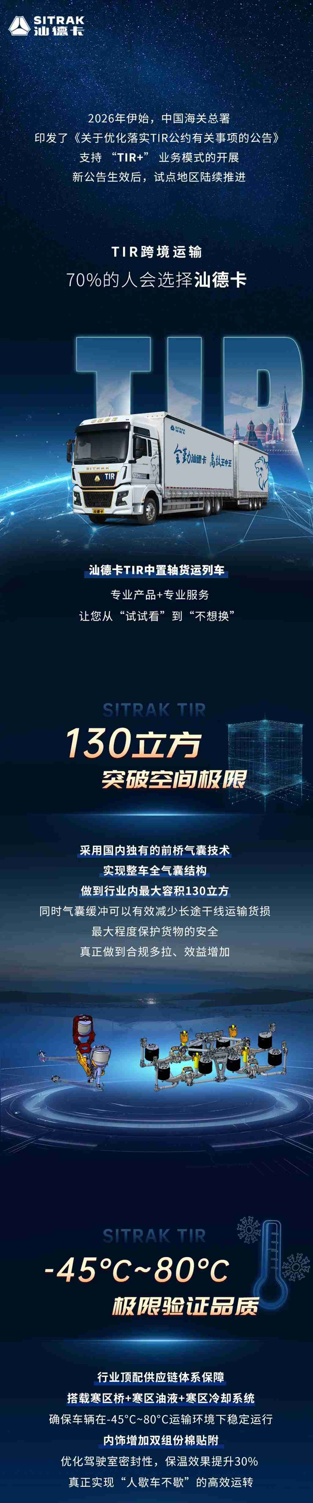 从“试试看”到“不想换”！TIR跨境运输首选汕德卡！ - 第1张