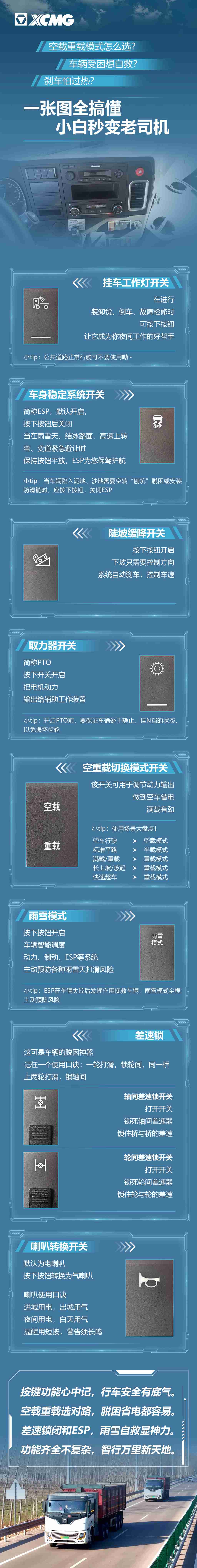 干货收藏！徐工新能源重卡按键开关这样用 - 第1张