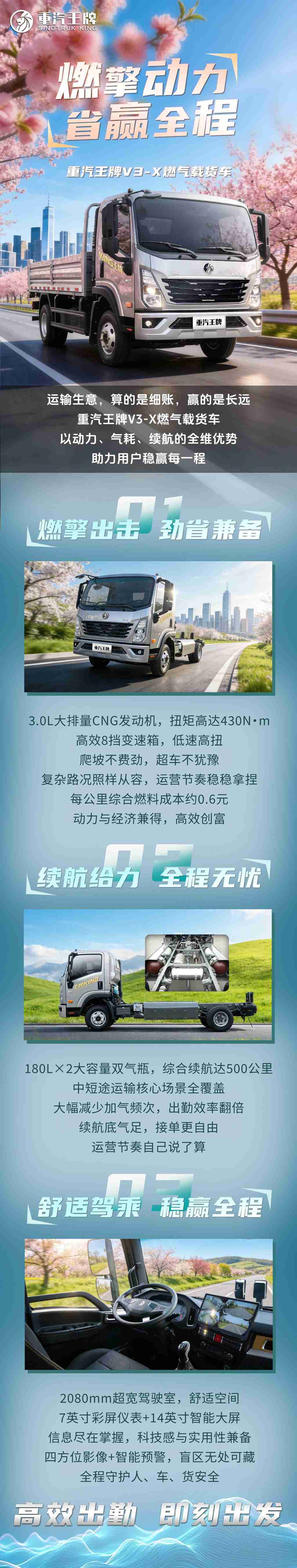 燃擎动力，省赢全程，重汽王牌V3-X燃气载货车！ - 第1张