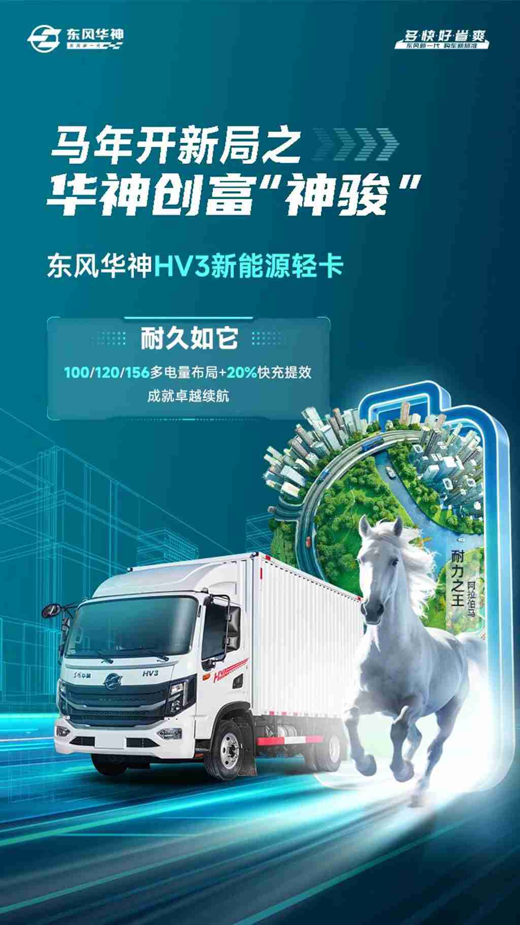 马跃千山，绿动未来 | 东风华神HV3新能源轻卡带你开启致富“薪”高度！ - 第1张