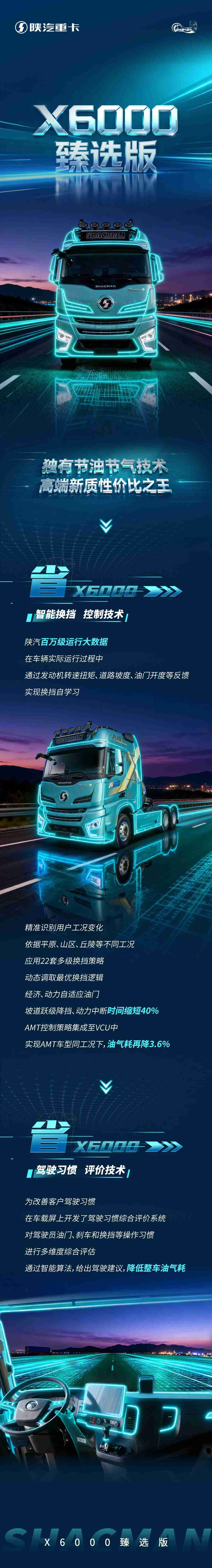 【X领征途】X6000臻选版极致节省技术，高端新质性价比之王 - 第1张