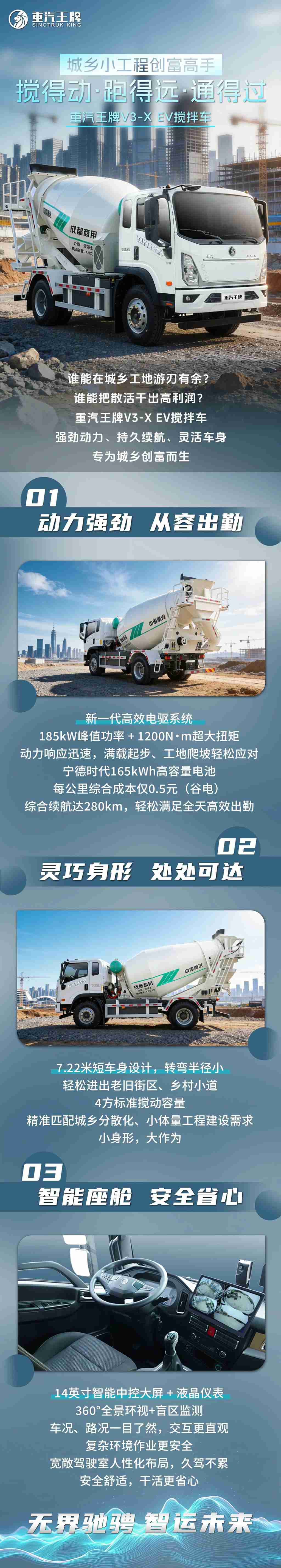 搅得动·跑得远·通得过，城乡小工程创富高手，重汽王牌V3-X EV搅拌车！ - 第1张