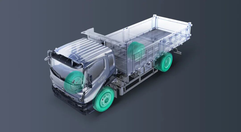 新能源货车续航不够用?这7个驾驶习惯,帮你跑出更长里程 - 第7张 - 提加商用车网 新能源货车续航不够用?这7个驾驶习惯,帮你跑出更长里程 - 第7张