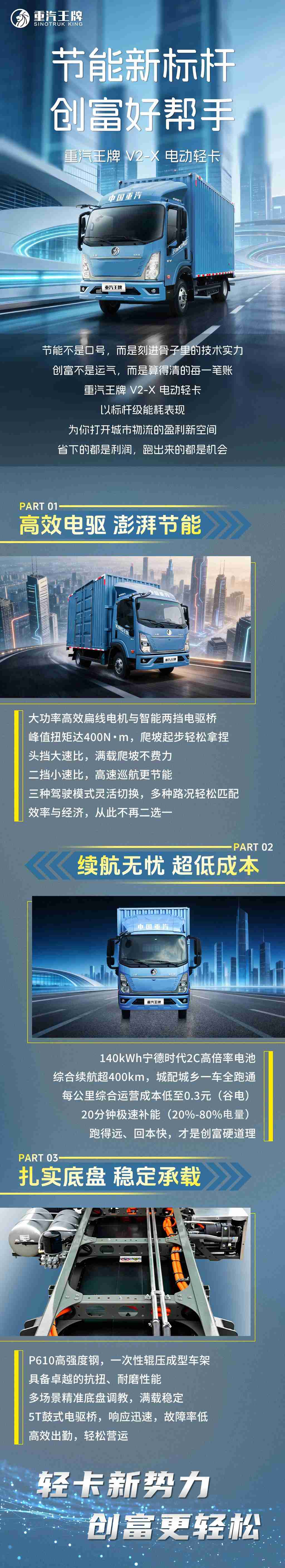 节能新标杆，创富好帮手，重汽王牌 V2-X 电动轻卡！ - 第1张