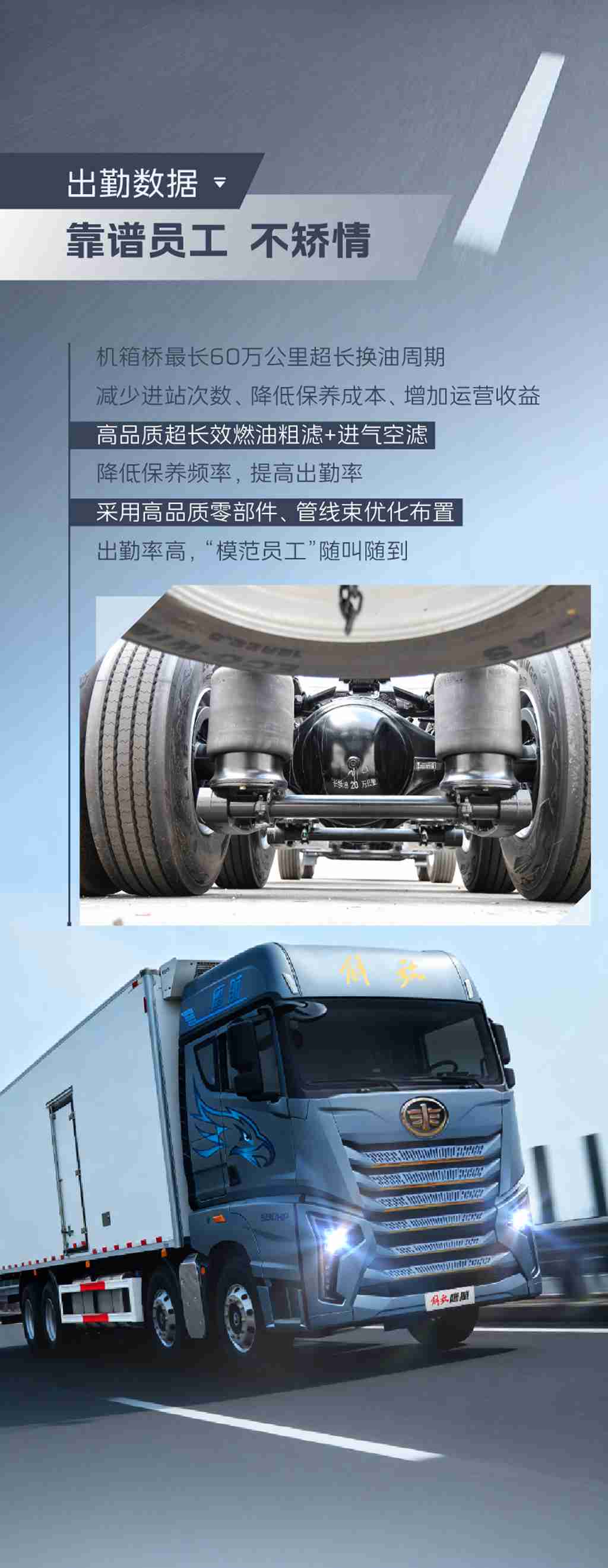 老板，别纠结了！看看这份鹰航载货车简历！ - 第3张