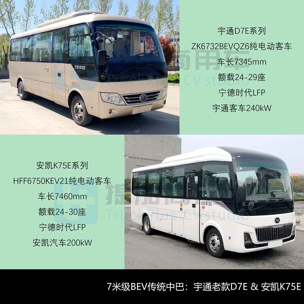 西沃客车注销资质目录，大金龙新款MU9“零后悬”系列抢眼，工信部第406批M类客车新品公示详析（上） - 第9张