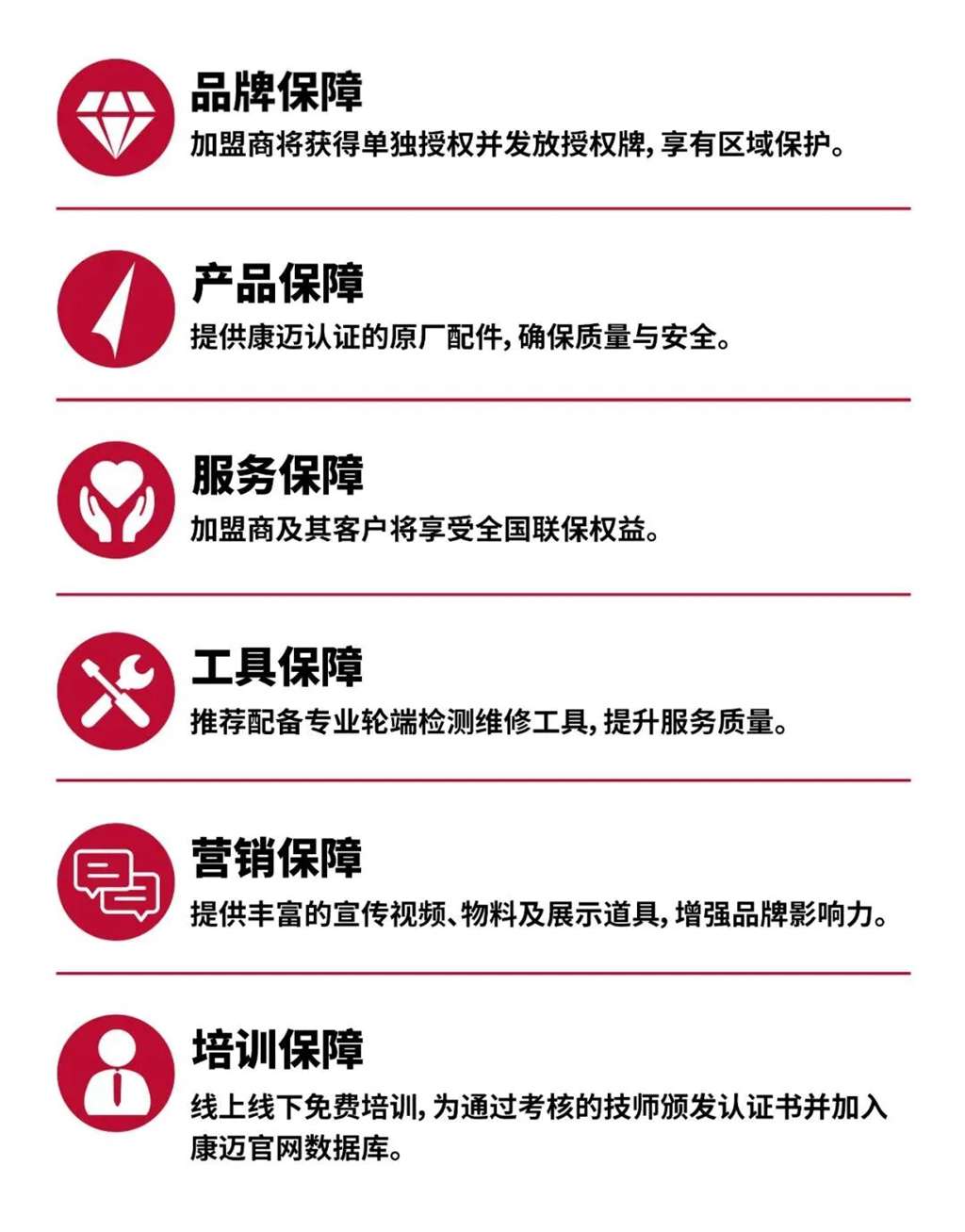 轮端养护难题，康迈来破局 - 第1张