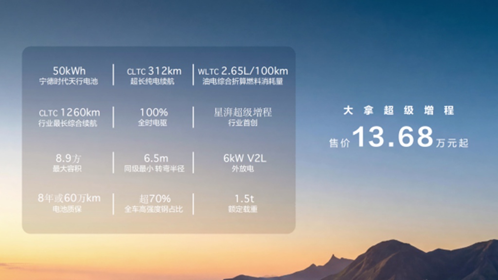 “中国轻客第一品牌”再突破，北京车展大通超级增程大轻客上市暨全球改装生态联盟成立 - 第2张