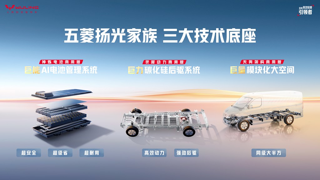 2026款五菱扬光6.98万起正式上市 三大技术引领高效创富新时代 - 第3张 - 提加商用车网 2026款五菱扬光6.98万起正式上市 三大技术引领高效创富新时代 - 第3张