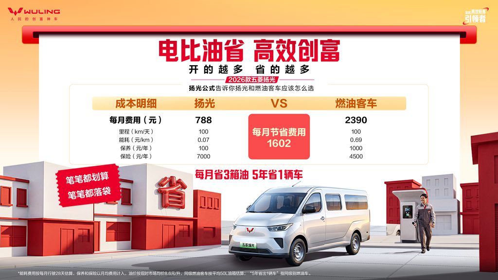 2026款五菱扬光6.98万起正式上市 三大技术引领高效创富新时代 - 第8张 - 提加商用车网 2026款五菱扬光6.98万起正式上市 三大技术引领高效创富新时代 - 第8张