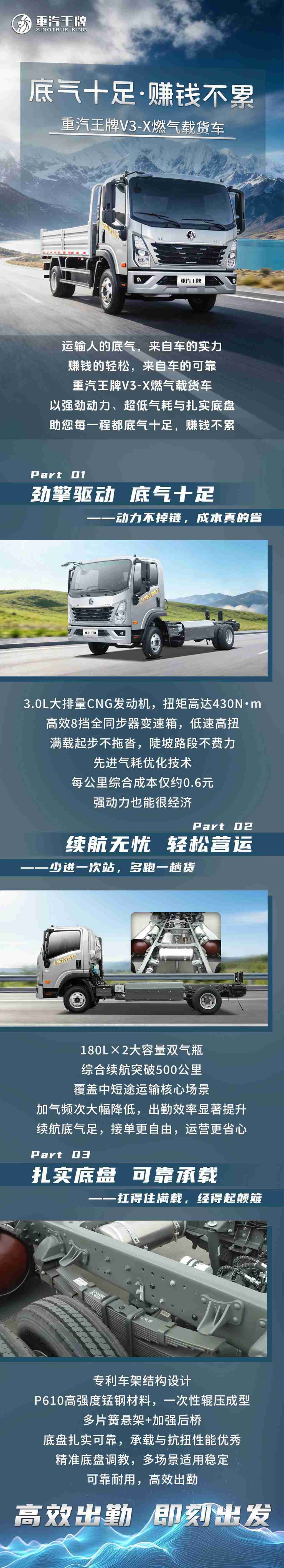 底气十足，赚钱不累，重汽王牌V3-X燃气载货车！ - 第1张