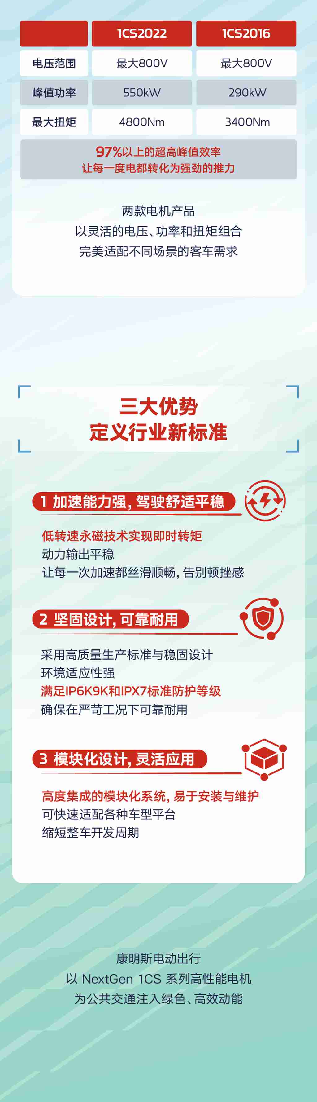 电机“双子星”，解锁电动客车新可能 - 第3张