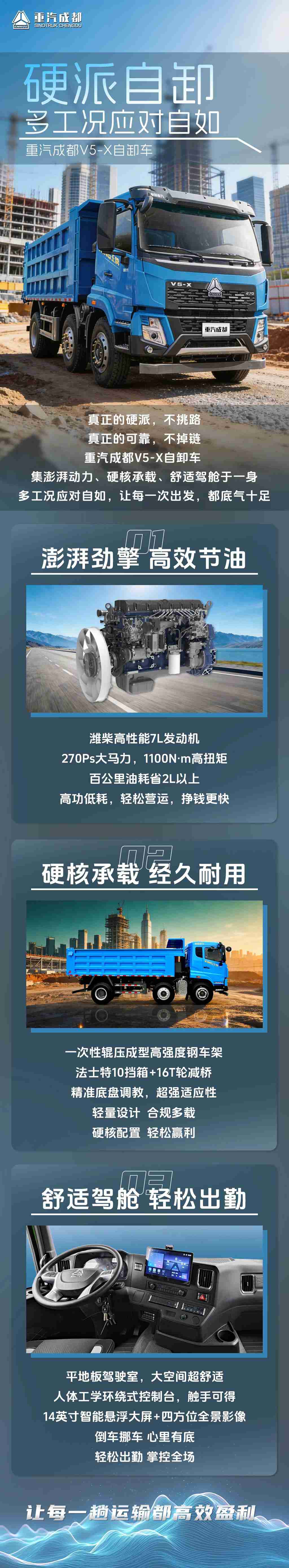 硬派自卸，多工况应对自如，重汽成都V5-X自卸车！ - 第1张