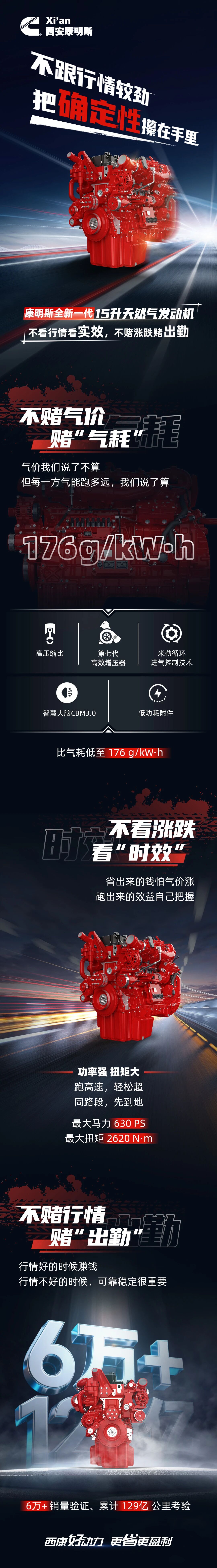 【明星产品】不赌行情，看准实力！低气耗、高出勤，让每一趟运输都成为确定的收益！ - 第1张