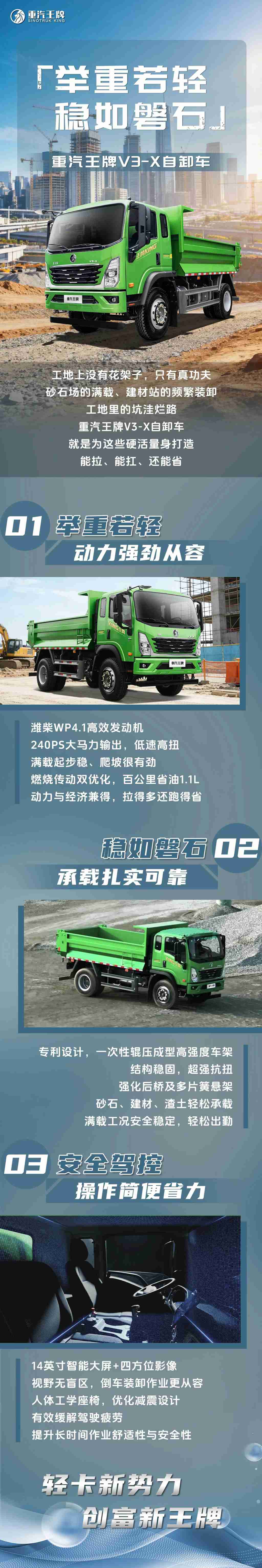 举重若轻，稳如磐石，重汽王牌V3-X自卸车! - 第1张