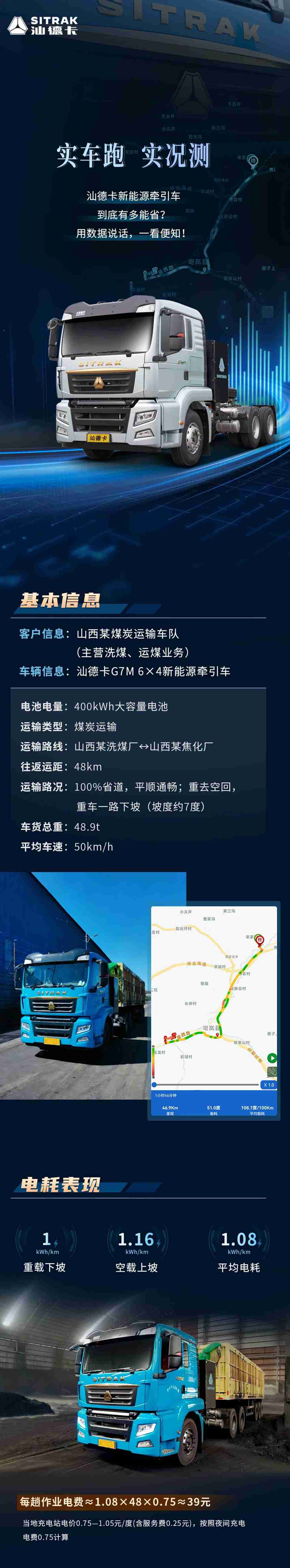 实车实况实数据！汕德卡新能源，降本天花板！ - 第1张