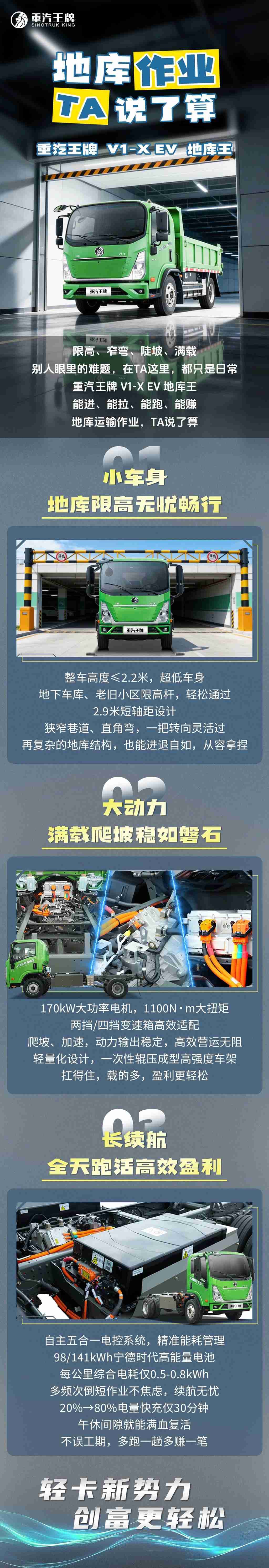 地库作业，TA说了算，重汽王牌V1-X EV地库王！ - 第1张