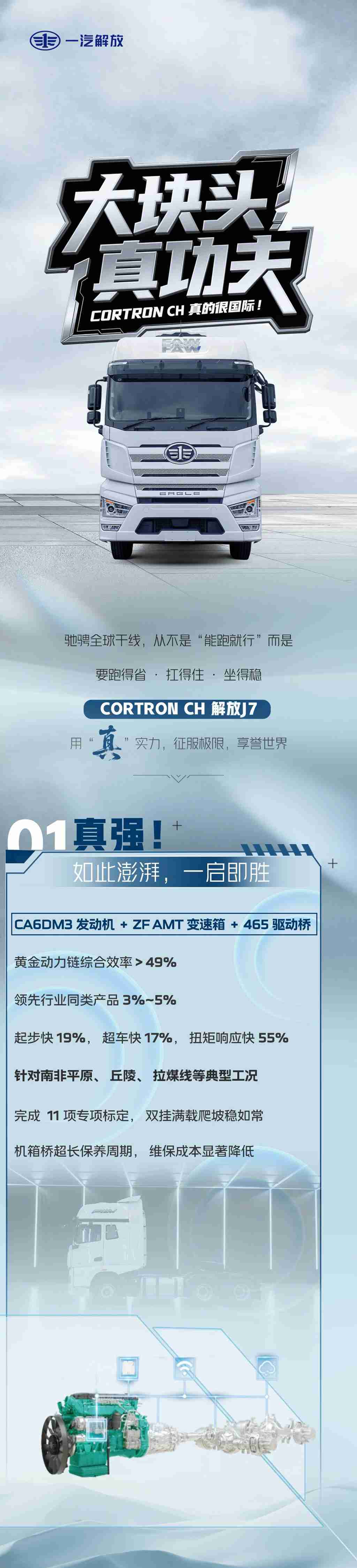 CORTRON CH，大块头真功夫！ - 第1张