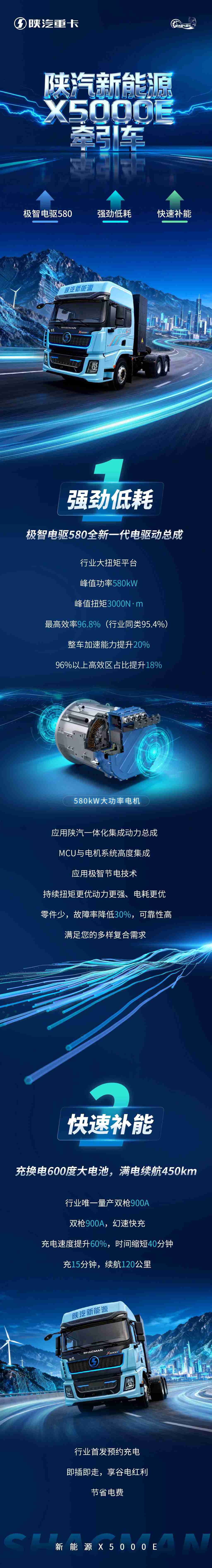 【明星产品】新能源X5000E牵引车 极智电驱580 强劲低耗 快速补能 - 第1张